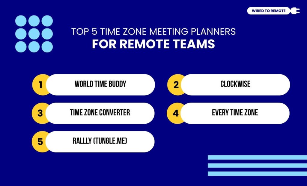 Top 5 Time Zone Meeting Planners For Remote Teams