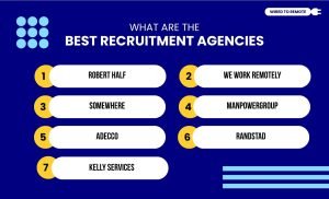 What Are The Best Recruitment Agencies