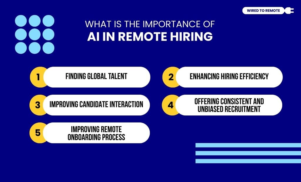 What Is The Importance Of AI In Remote Hiring