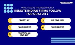 What Legal Framework Do Remote Indian Firms Follow For Gratuity