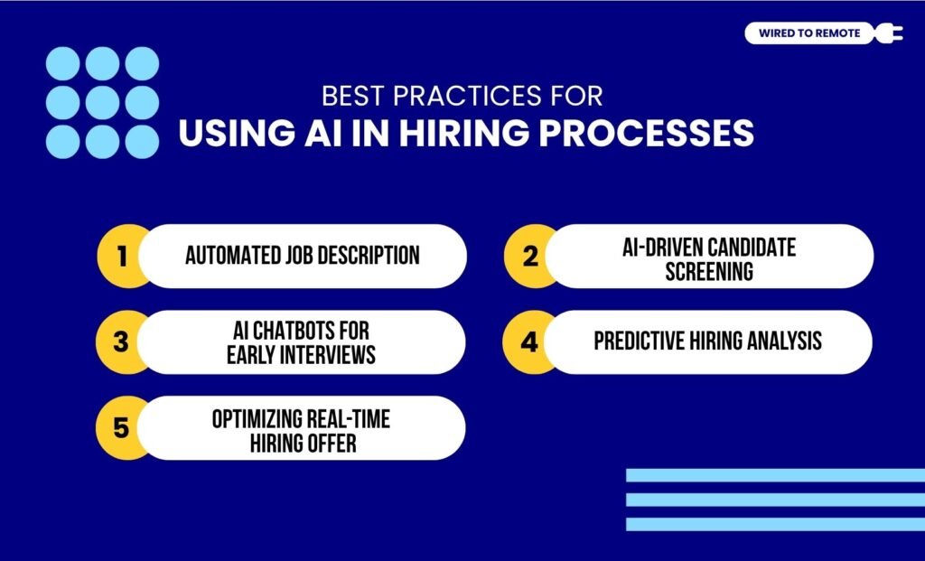 Best Practices For Using AI In Hiring Processes