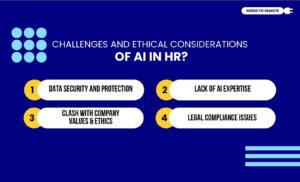 Challenges And Ethical Considerations Of AI In HR