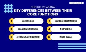 Key Differences Between Their Core Functions