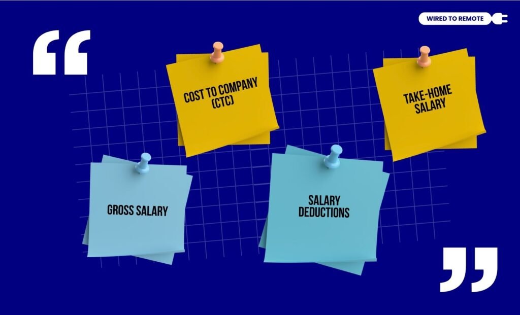 How To Calculate The Different Components Of Salary