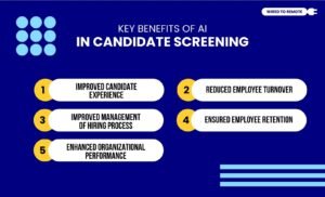 Key Benefits Of AI In Candidate Screening