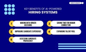 Key Benefits Of AI-Powered Hiring Systems