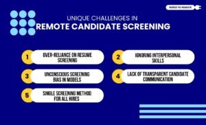 Unique Challenges In Remote Candidate Screening