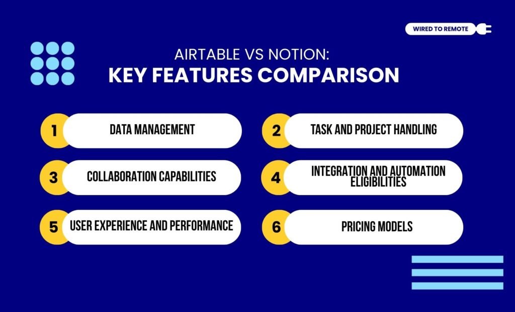 Key Features Comparison