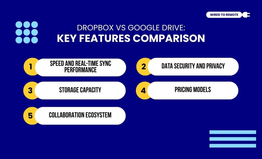 Key Features Comparison
