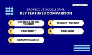 Key Features Comparison