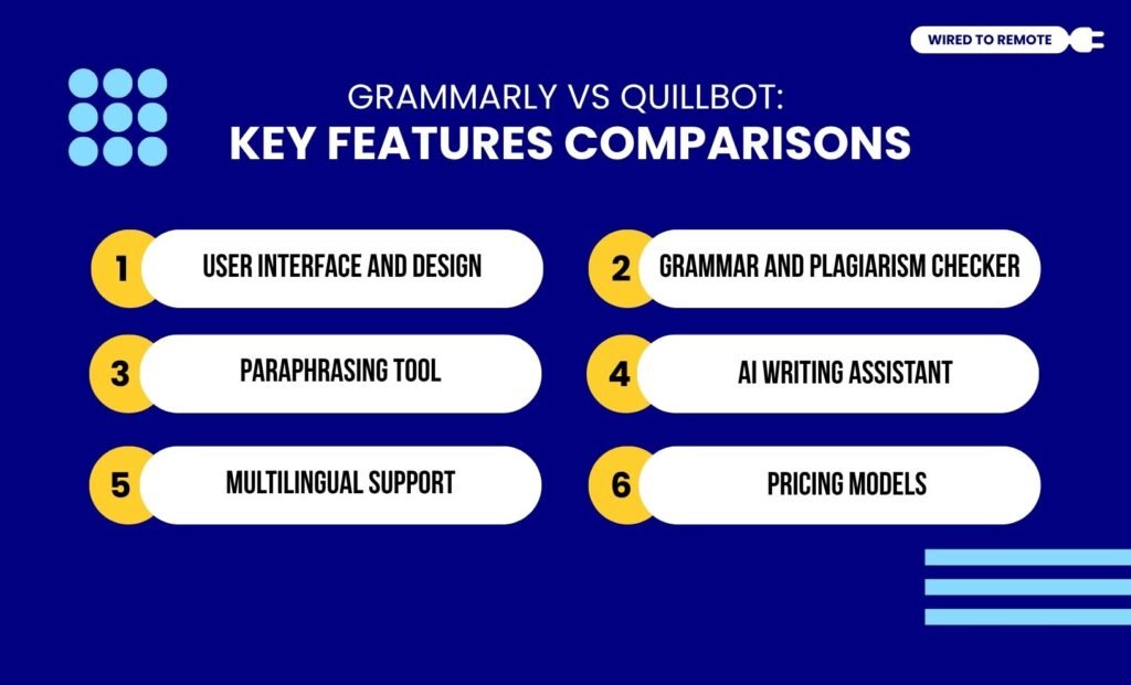 Key Features Comparison