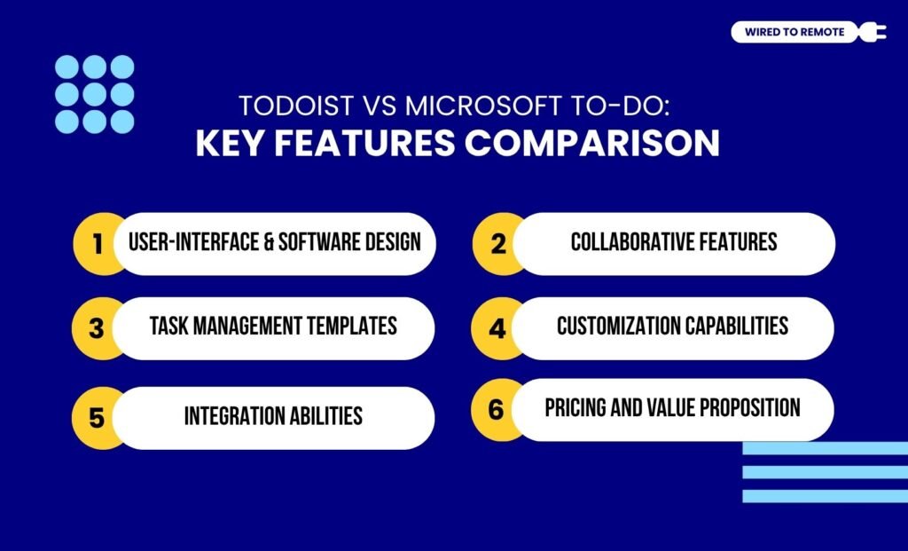 Key Features Comparison