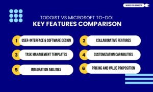 Key Features Comparison