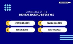 Challenges Of The Digital Nomad Lifestyle