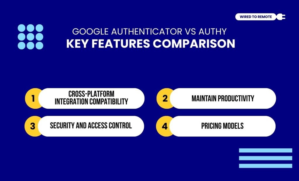 Key Features Comparison