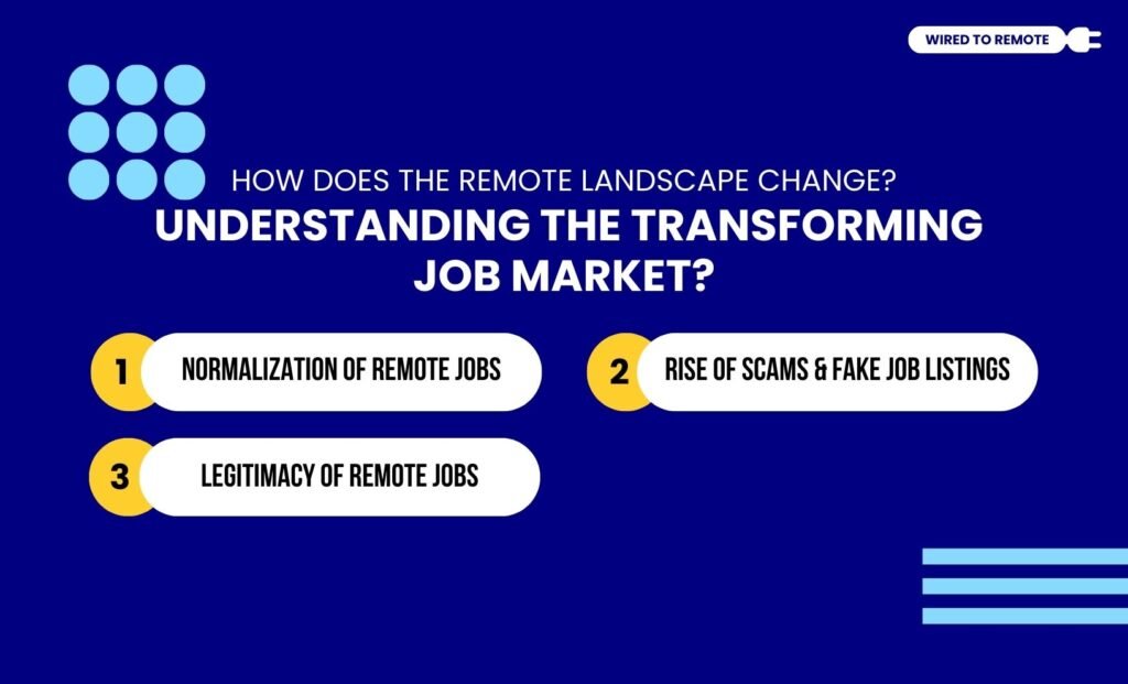 How Does The Remote Landscape Change Understanding The Transforming Job Market