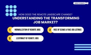 How Does The Remote Landscape Change Understanding The Transforming Job Market