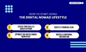 How To Start Living The Digital Nomad Lifestyle