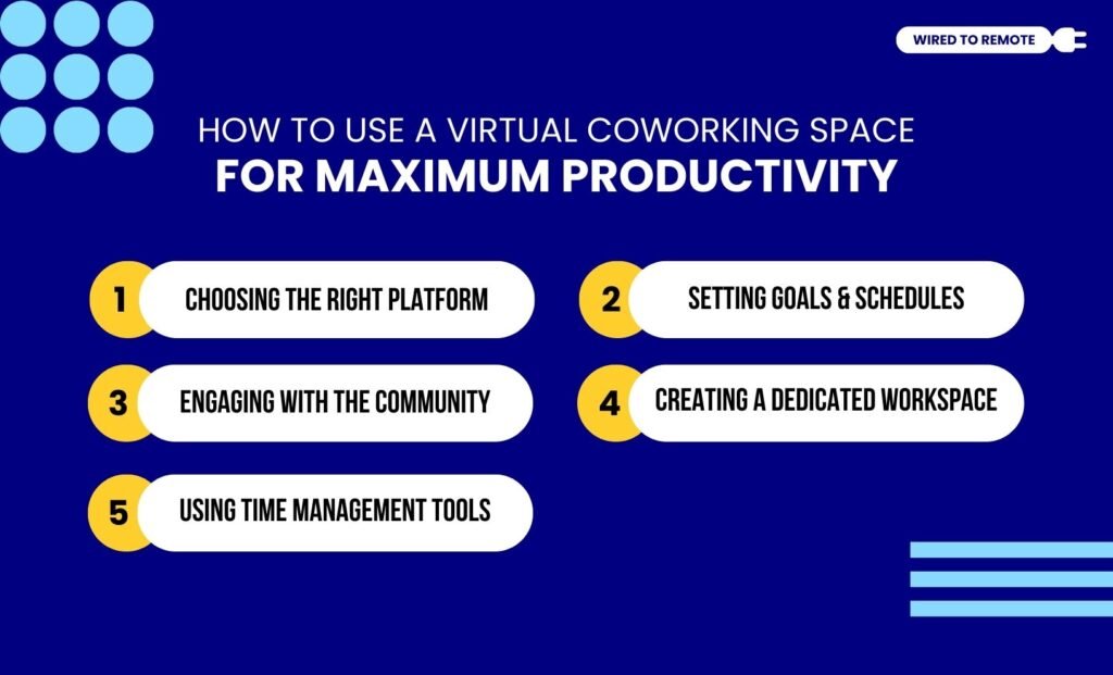 How To Use A Virtual Coworking Space For Maximum Productivity