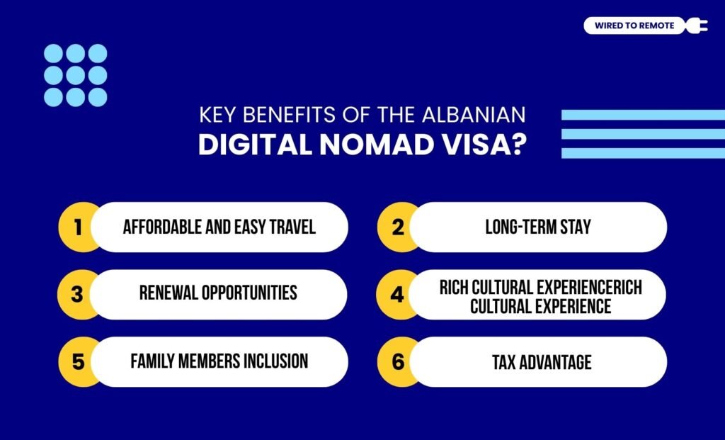 Key Benefits Of The Albanian Digital Nomad Visa