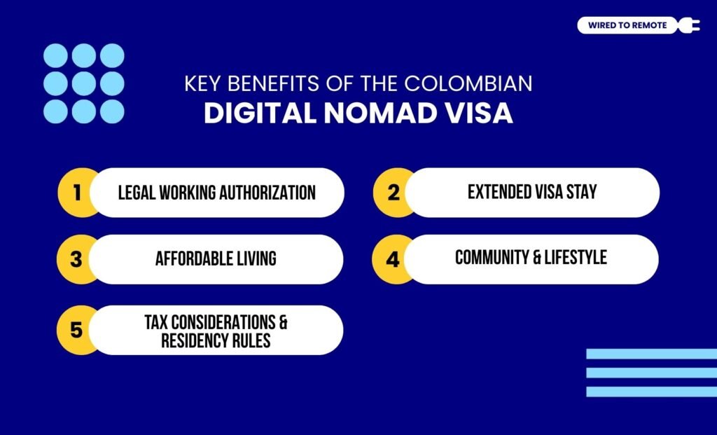 Key Benefits Of The Colombian Digital Nomad Visa