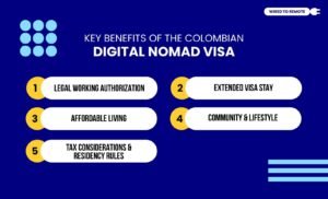 Key Benefits Of The Colombian Digital Nomad Visa