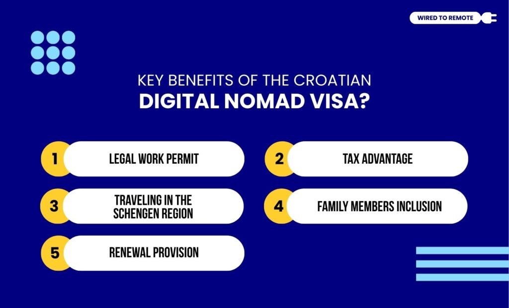 Key Benefits Of The Croatian Digital Nomad Visa