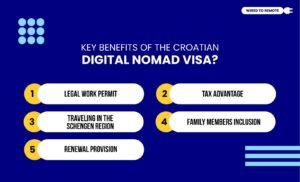 Key Benefits Of The Croatian Digital Nomad Visa