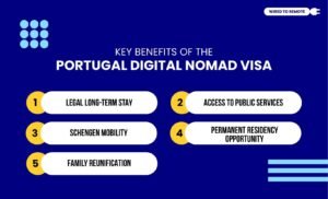 Key Benefits Of The Portugal Digital Nomad Visa