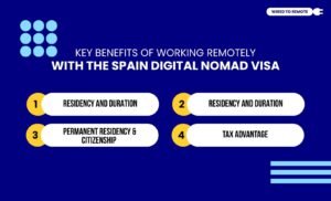 Key Benefits Of Working Remotely With The Spain Digital Nomad Visa