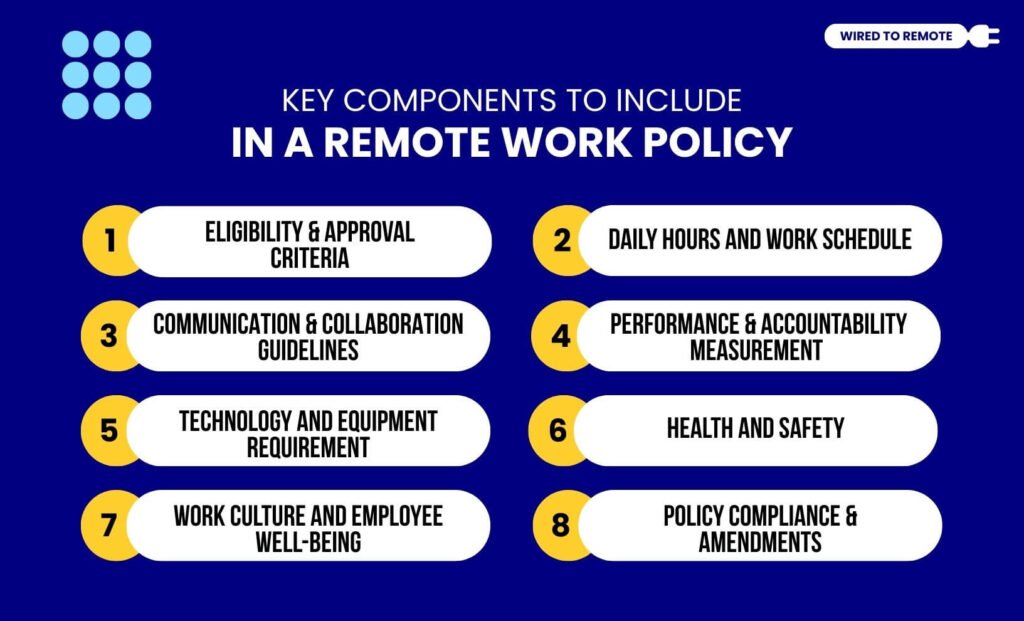 Key Components To Include In A Remote Work Policy