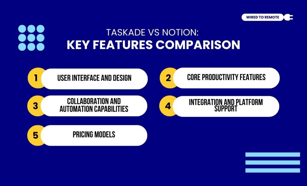 Key Features Comparison