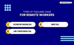 Types Of Thailand Visas For Remote Workers