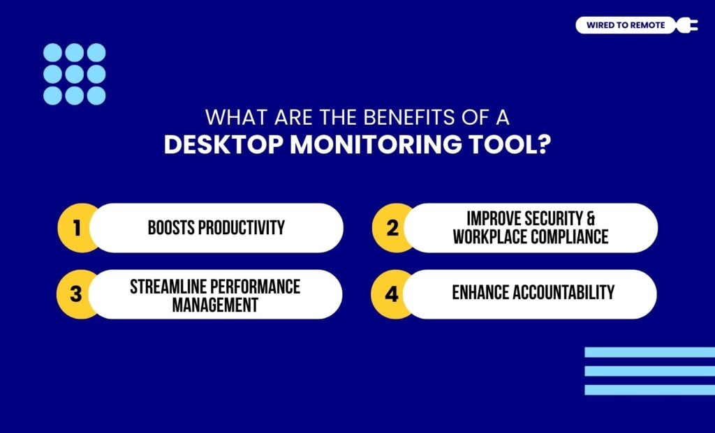 What Are The Benefits Of A Desktop Monitoring Tool