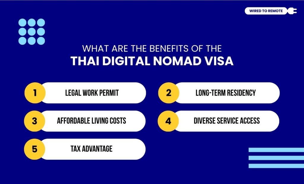 What Are The Benefits Of The Thai Digital Nomad Visa