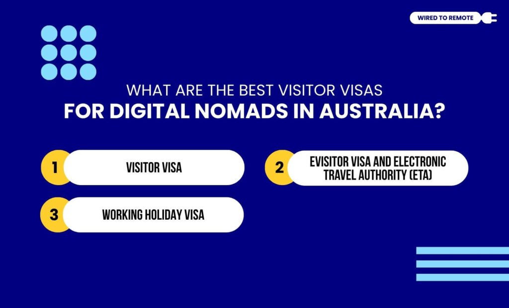What Are The Best Visitor Visas For Digital Nomads In Australia