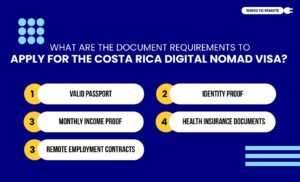 What Are The Document Requirements To Apply For The Costa Rica Digital Nomad Visa