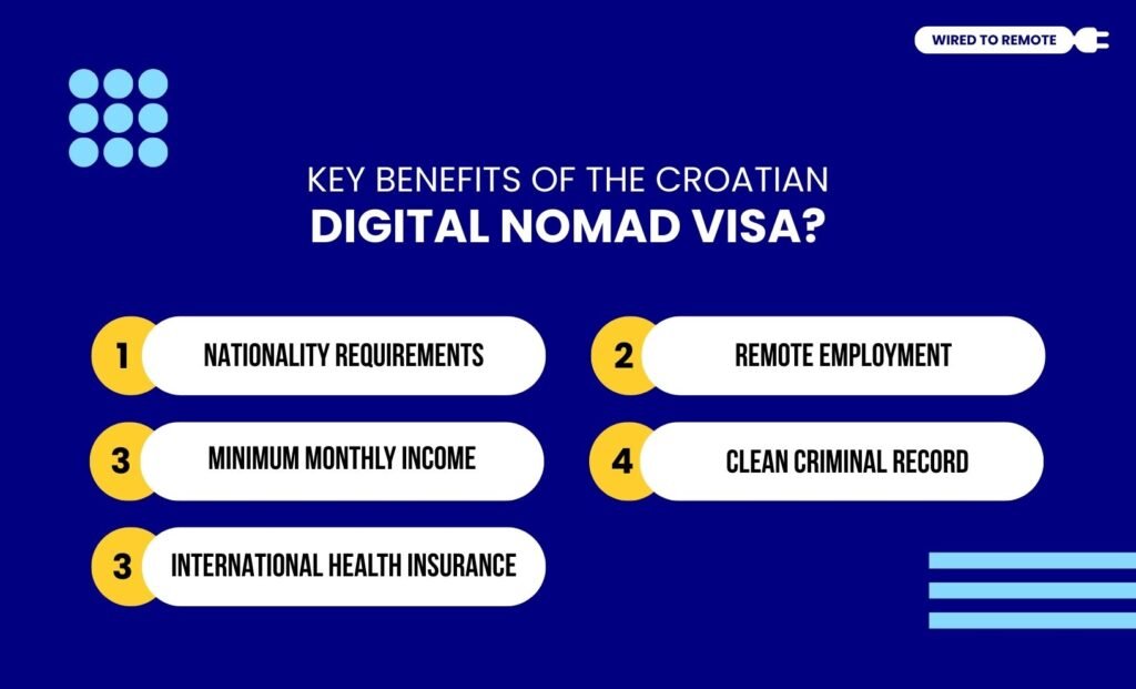 What Are The Eligibility Criteria For The Croatia Digital Nomad Visa