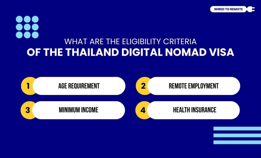 What Are The Eligibility Criteria Of The Thailand Digital Nomad Visa