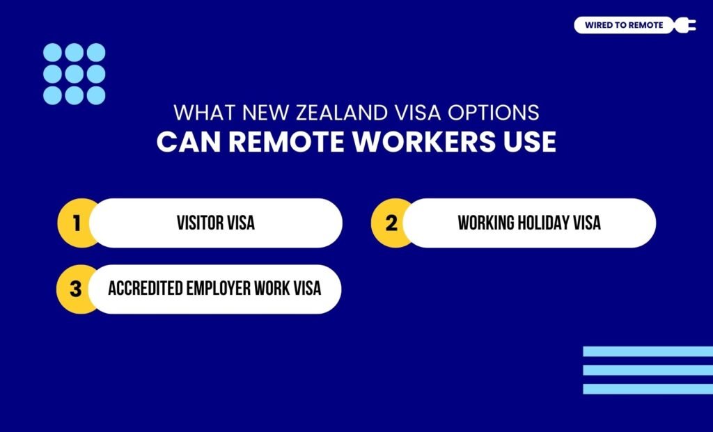 What New Zealand Visa Options Can Remote Workers Use