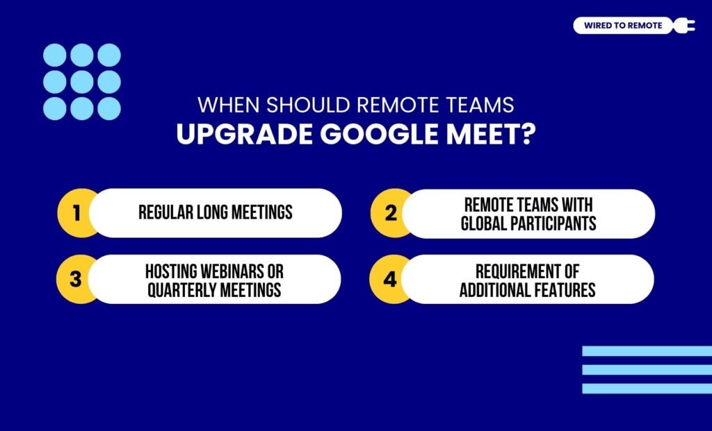 When Should Remote Teams Upgrade Google Meet