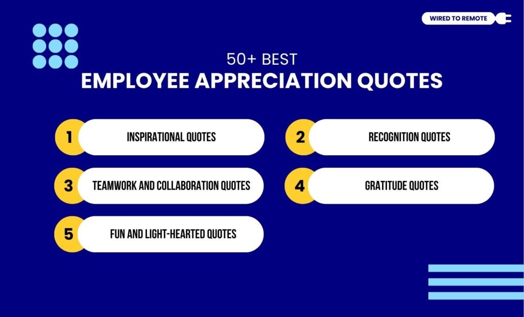 50+ Best Employee Appreciation Quotes