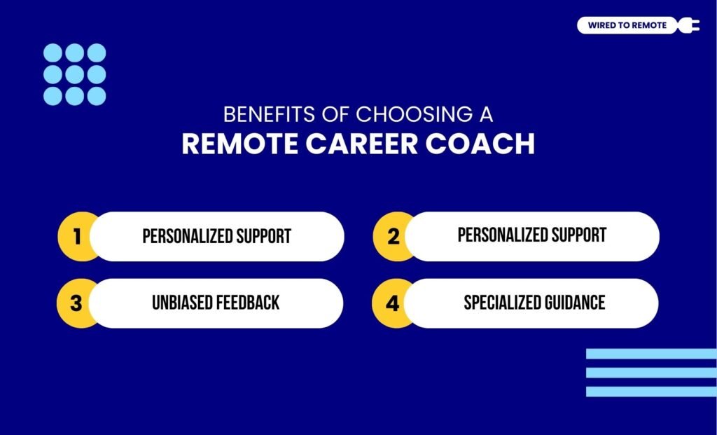 Benefits Of Choosing A Remote Career Coach