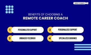 Benefits Of Choosing A Remote Career Coach