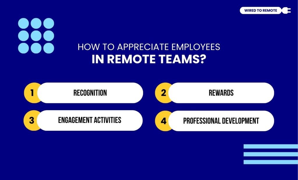 How To Appreciate Employees In Remote Teams