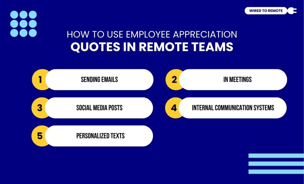How To Use Employee Appreciation Quotes In Remote Teams