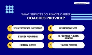 What Services Do Remote Career Coaches Provide