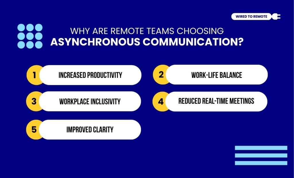 Why Are Remote Teams Choosing Asynchronous Communication