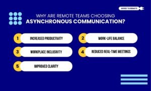 Why Are Remote Teams Choosing Asynchronous Communication