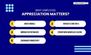 Why Employee Appreciation Matters